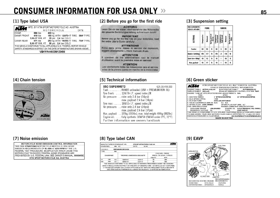 Consumer information for usa only | KTM 950 SUPERMOTO User Manual | Page 86 / 90