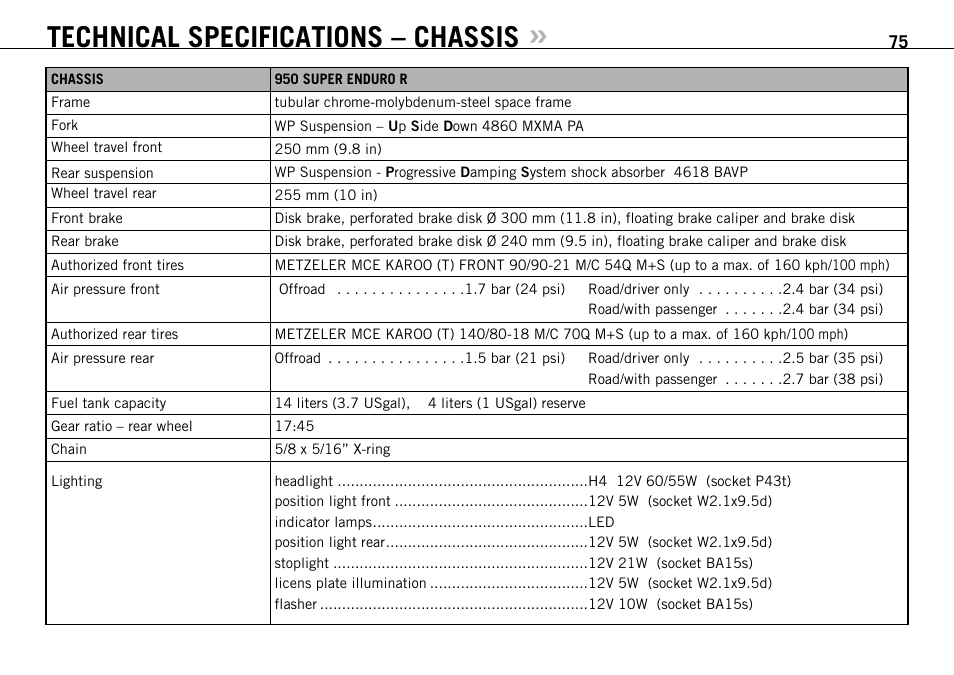 Technical specifications – chassis | KTM 950 User Manual | Page 76 / 86