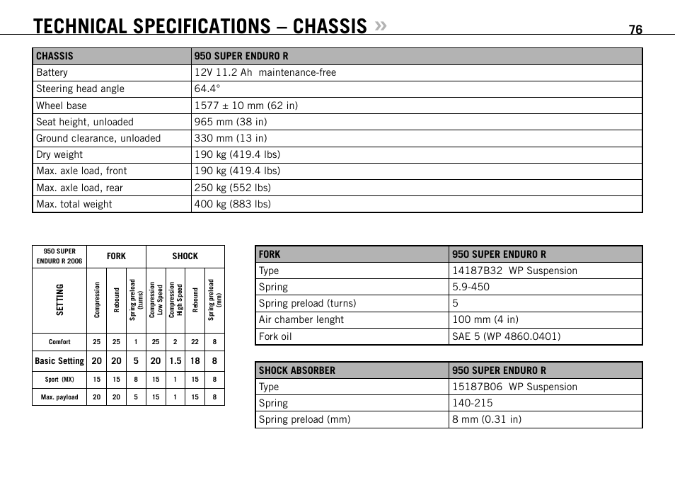 Technical specifications – chassis | KTM 950 User Manual | Page 77 / 86