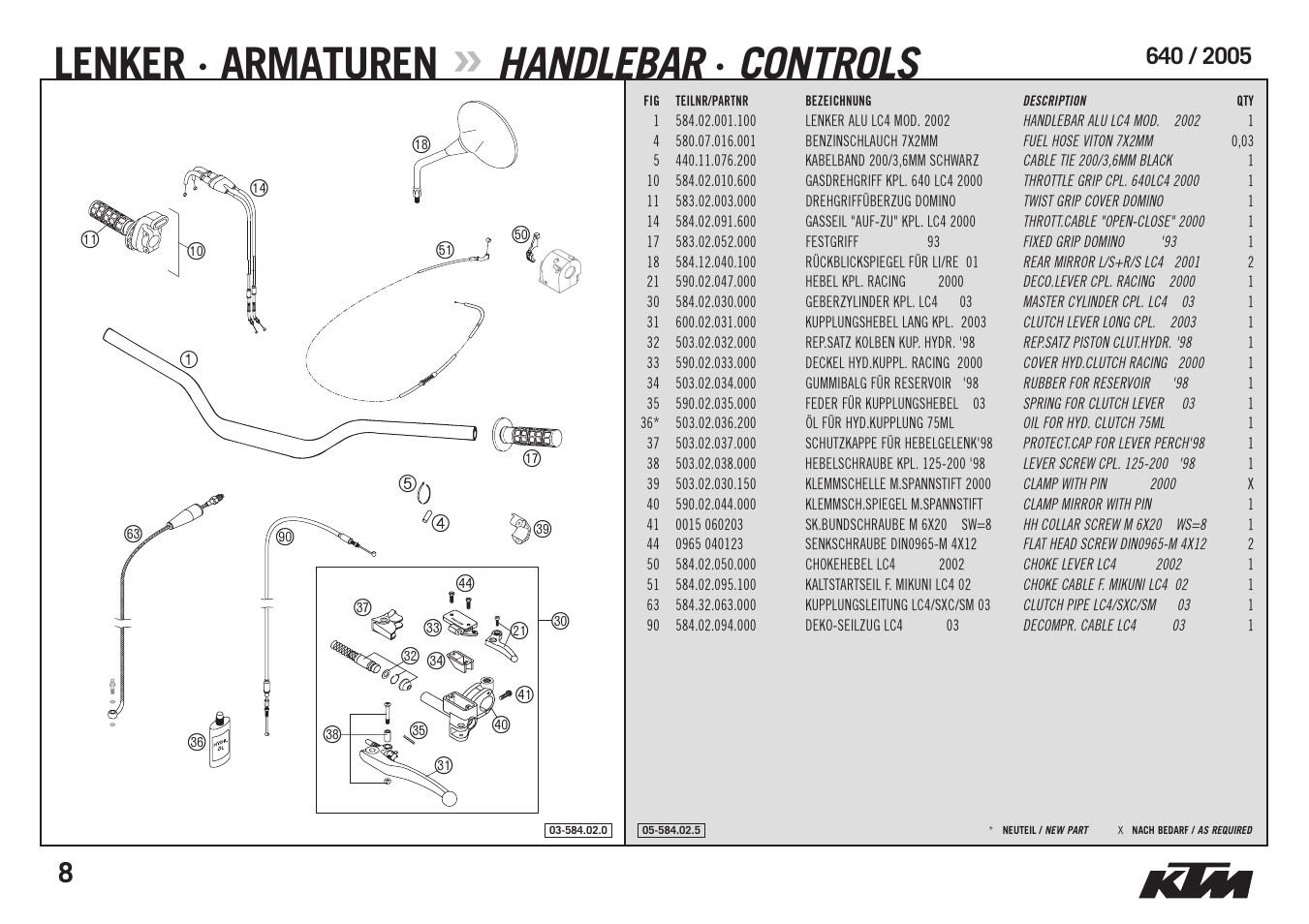 Lenker, armaturen, Handlebar, controls, Lenker · armaturen | Handlebar · controls | KTM Supermoto 640 LC4 User Manual | Page 10 / 40