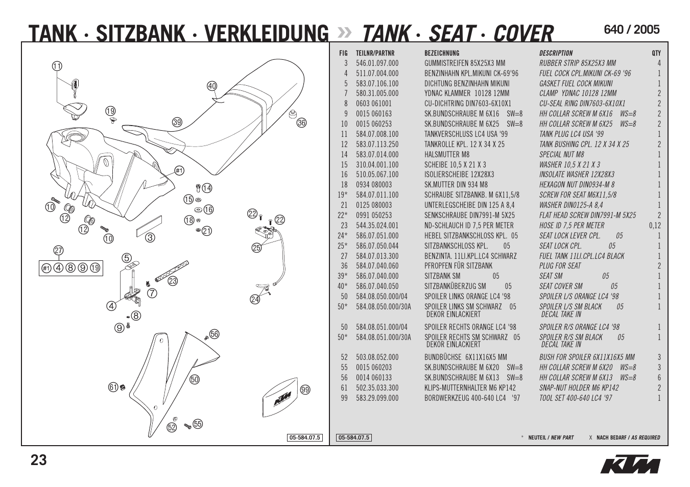 Tank, sitzbank, verkleidung, Tank, seat, cover, Tank · sitzbank · verkleidung | Tank · seat · cover | KTM Supermoto 640 LC4 User Manual | Page 25 / 40