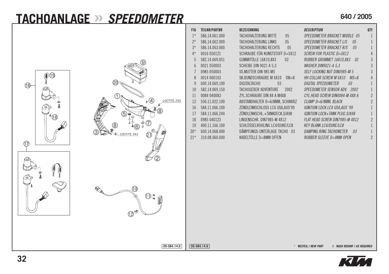 Loctite 243, Tachoanlage, Speedometer | KTM Supermoto 640 LC4 User Manual | Page 34 / 40