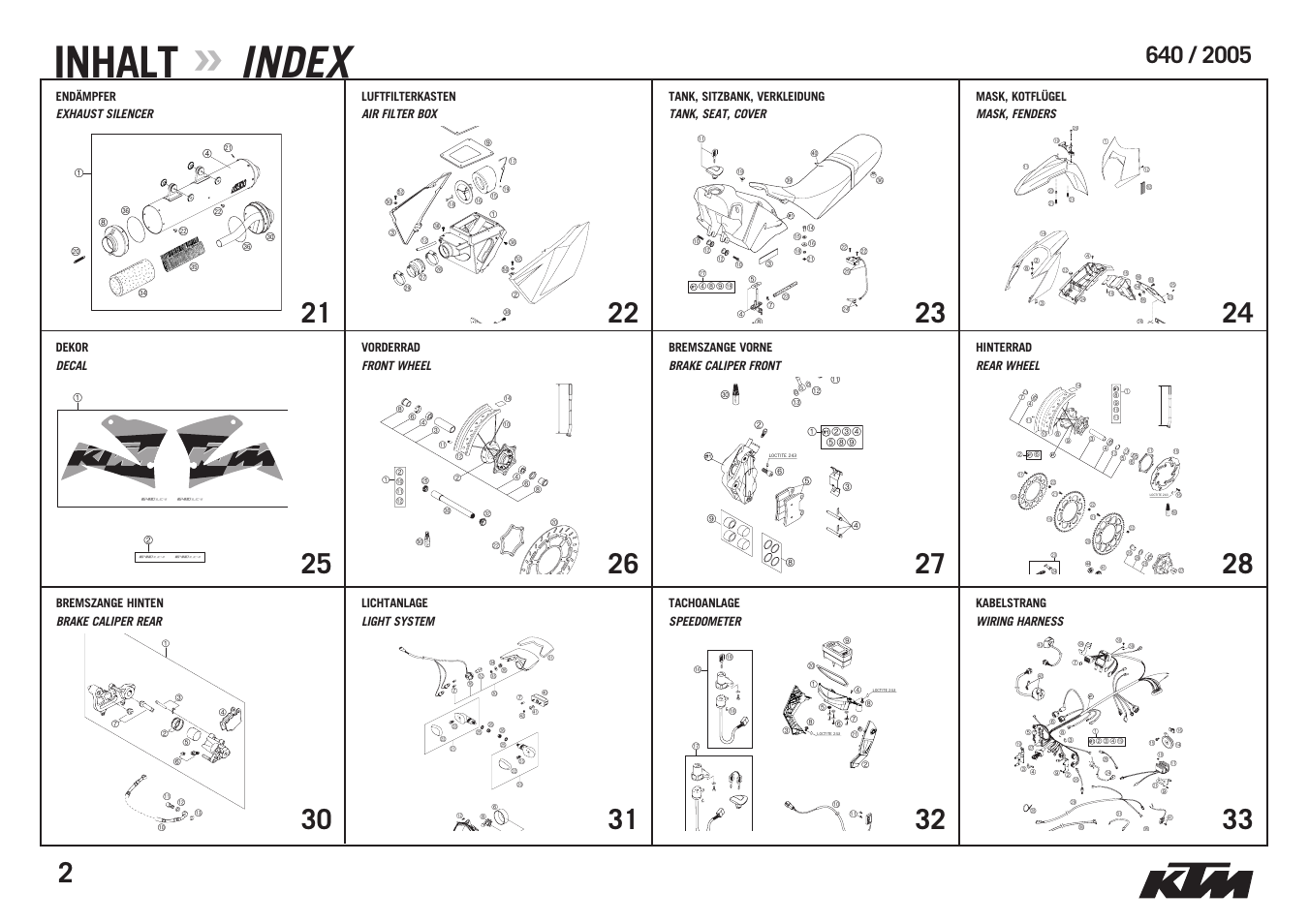 Inhalt, Index, Loctite | KTM Supermoto 640 LC4 User Manual | Page 4 / 40