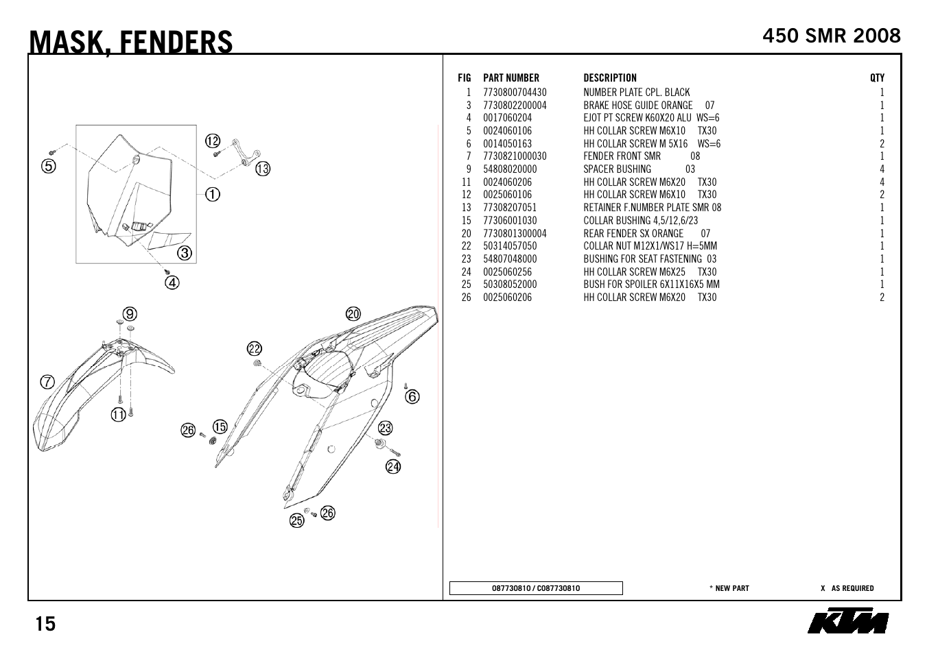 Mask, Fenders | KTM 450 SMR 2008 User Manual | Page 17 / 28