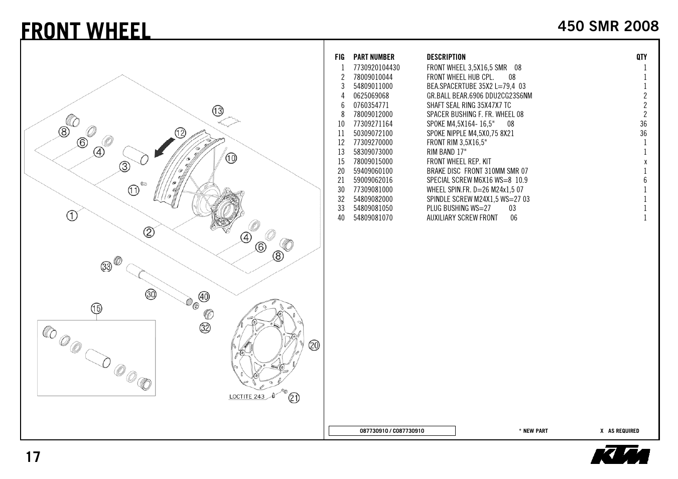 Front, Wheel | KTM 450 SMR 2008 User Manual | Page 19 / 28