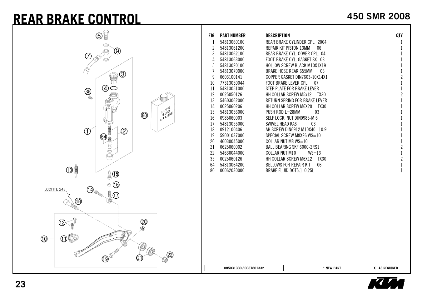 Rear, Brake control | KTM 450 SMR 2008 User Manual | Page 25 / 28