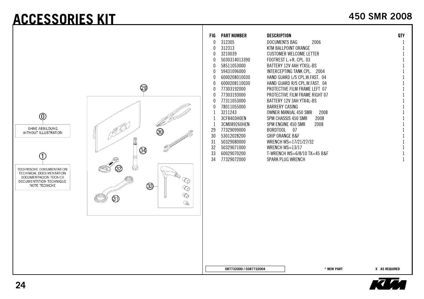 Accessories | KTM 450 SMR 2008 User Manual | Page 26 / 28