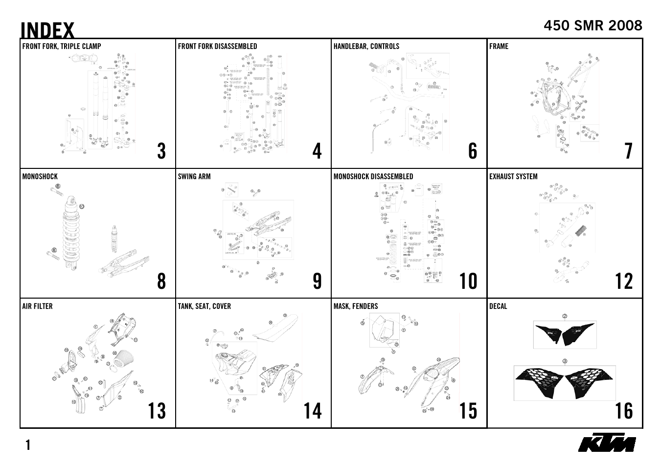 Index, 10 x, 12 x | 13 x, 14 x, 15 x, 16 x | KTM 450 SMR 2008 User Manual | Page 3 / 28