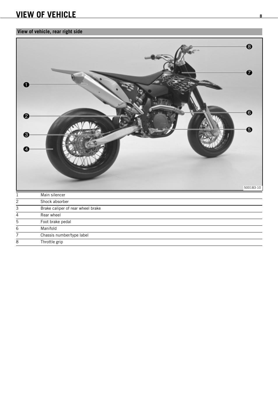 View of vehicle | KTM 450 SMR User Manual | Page 10 / 91