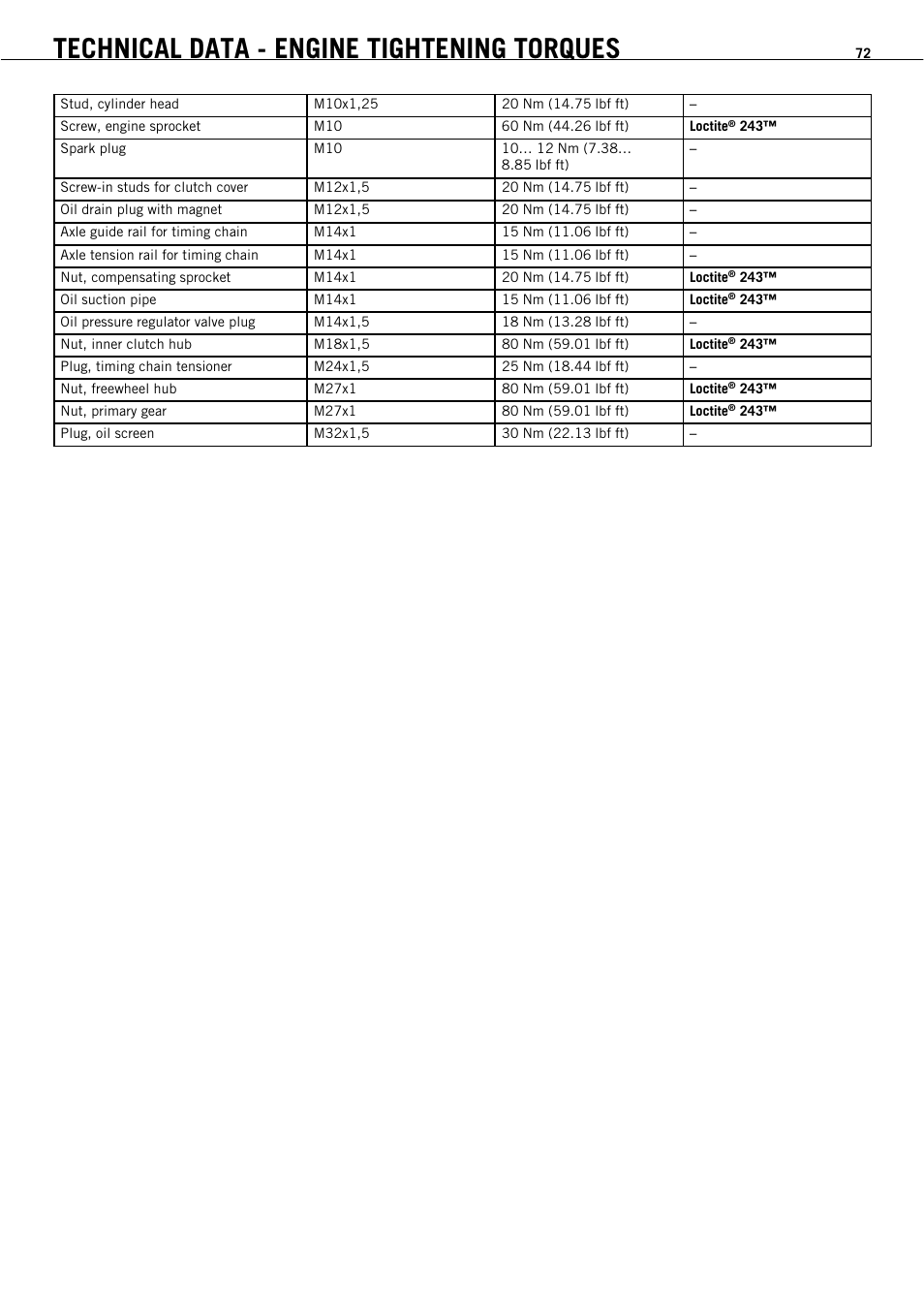 Technical data - engine tightening torques | KTM 450 SMR User Manual | Page 74 / 91