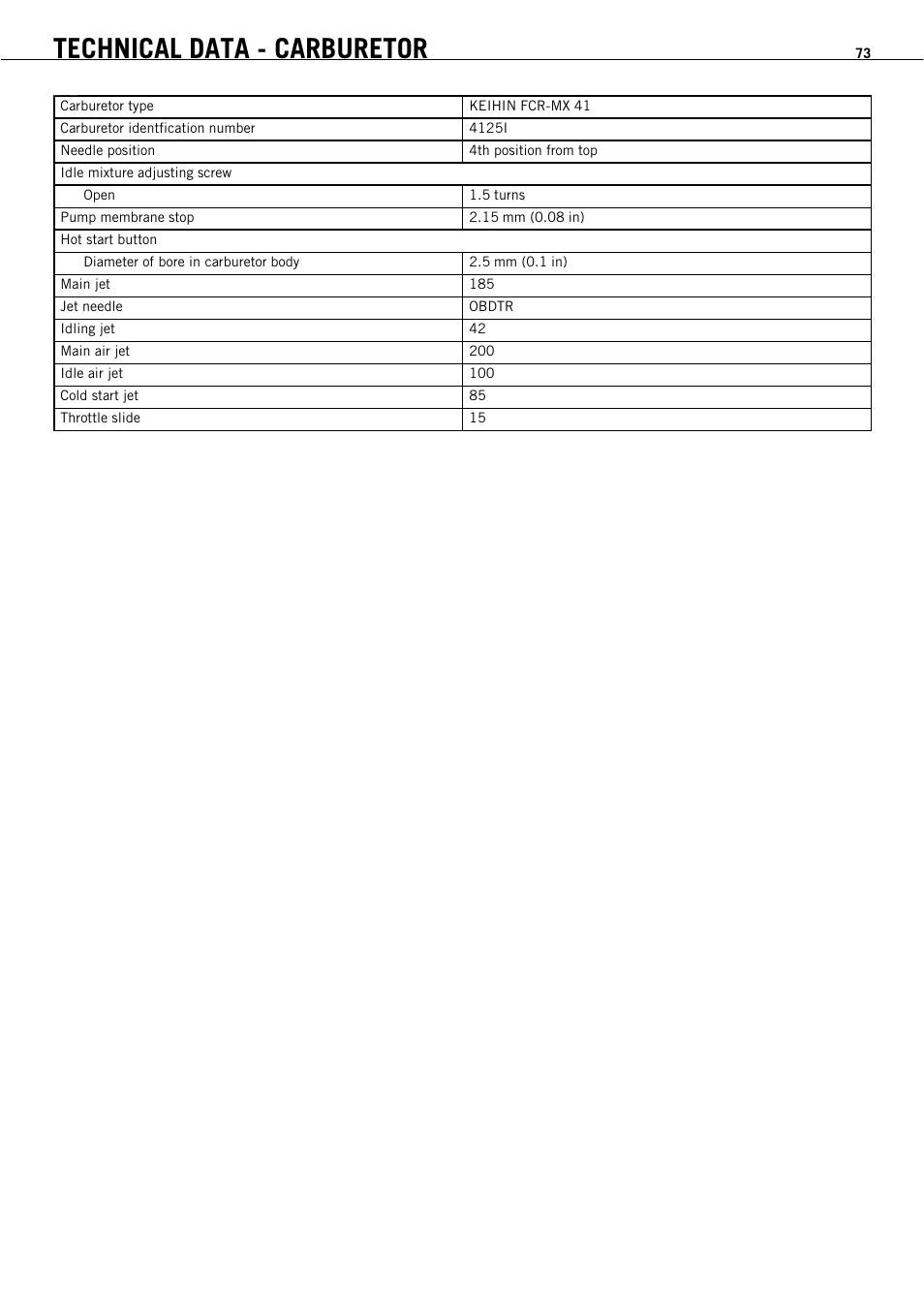 Technical data - carburetor | KTM 450 SMR User Manual | Page 75 / 91