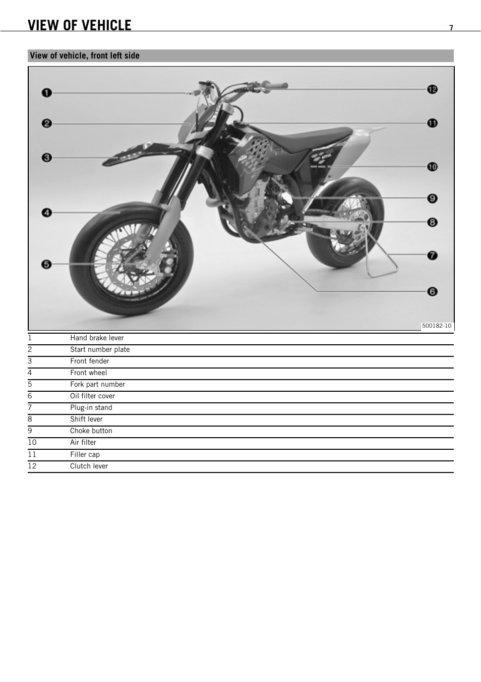 View of vehicle | KTM 450 SMR User Manual | Page 9 / 91