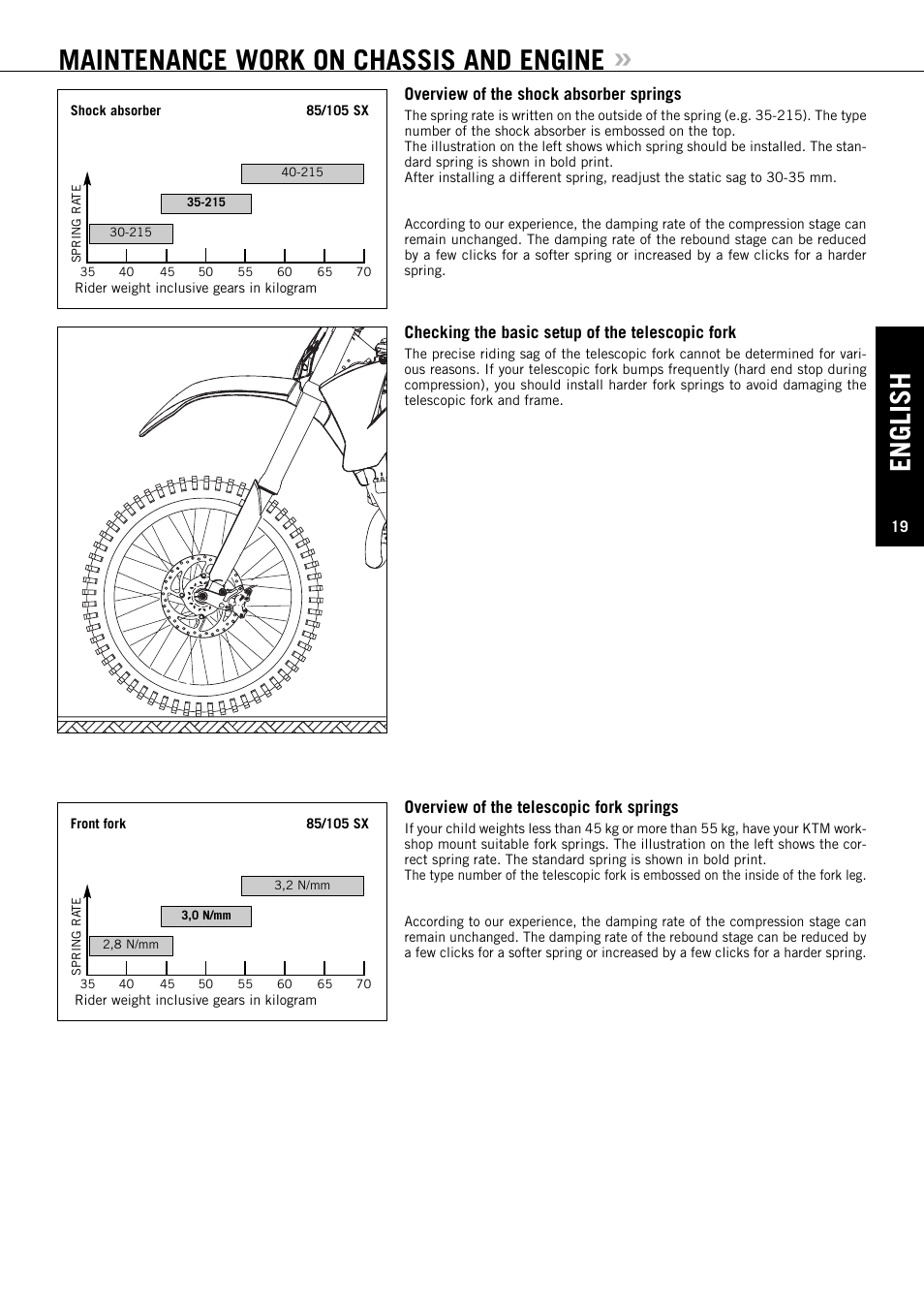 English, Maintenance work on chassis and engine | KTM 85/105 SX User Manual | Page 20 / 42