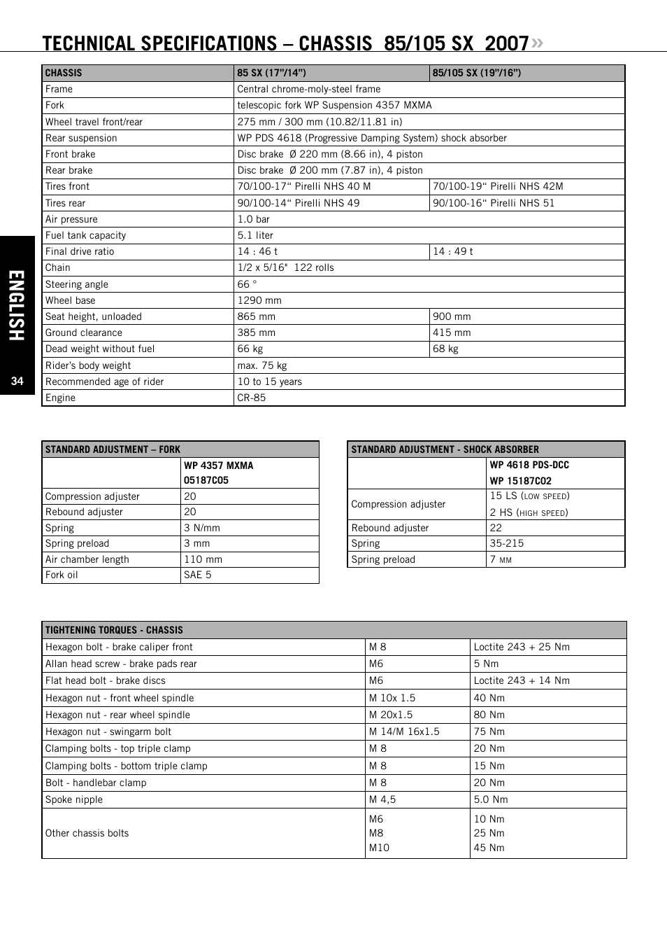 English | KTM 85/105 SX User Manual | Page 35 / 42