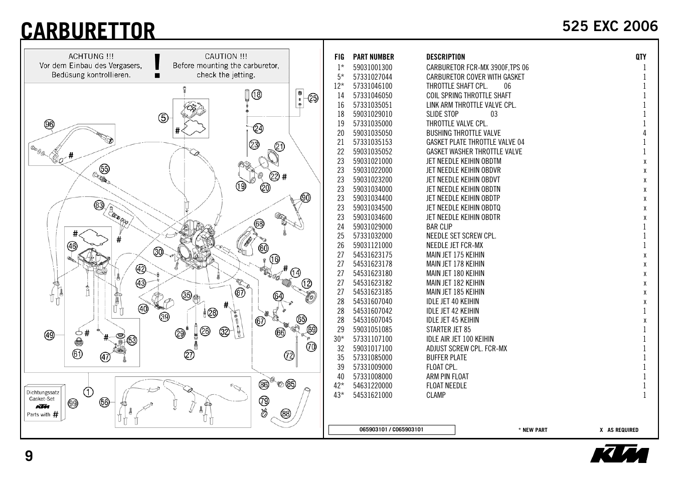 Carburettor | KTM 525 EXC 2006 User Manual | Page 11 / 28