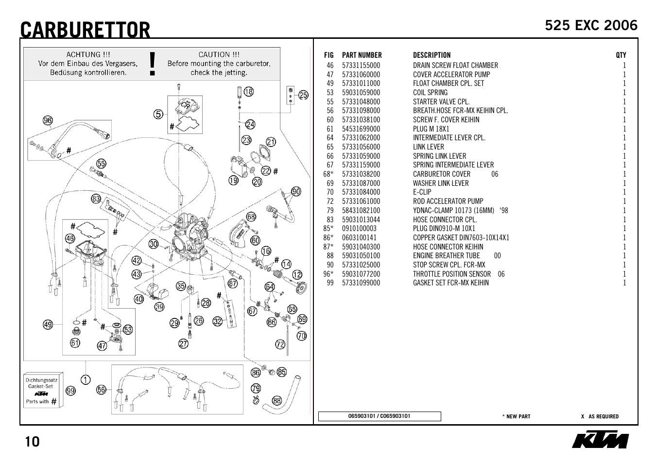 Carburettor | KTM 525 EXC 2006 User Manual | Page 12 / 28