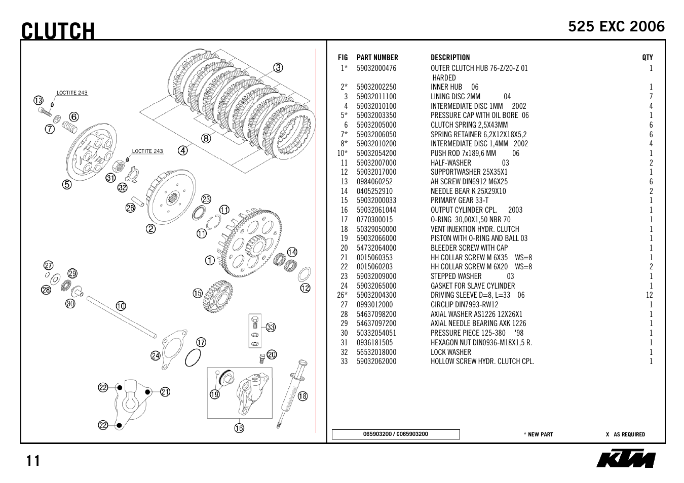 Clutch | KTM 525 EXC 2006 User Manual | Page 13 / 28