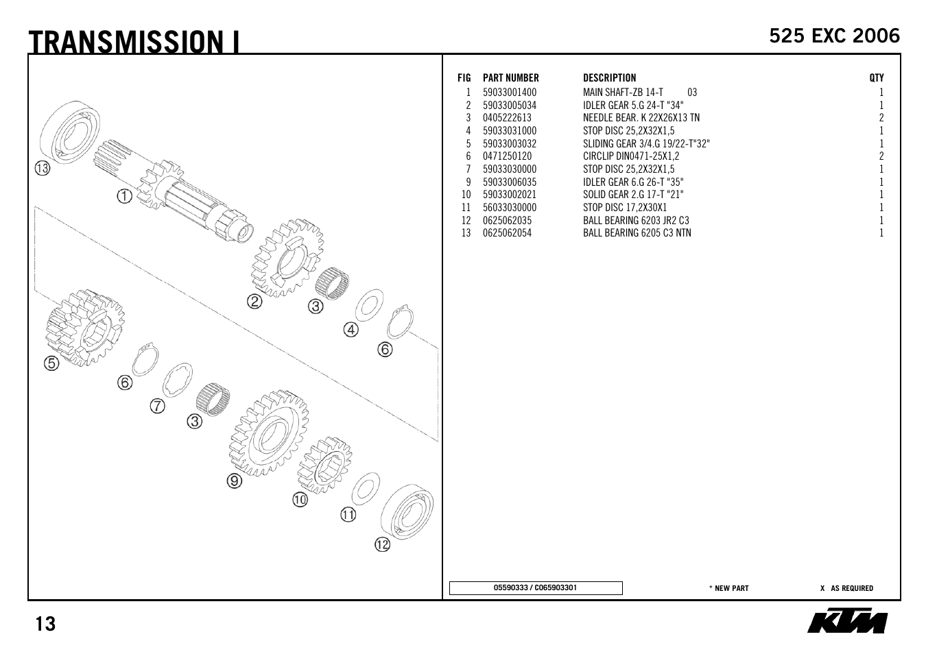 Transmission | KTM 525 EXC 2006 User Manual | Page 15 / 28