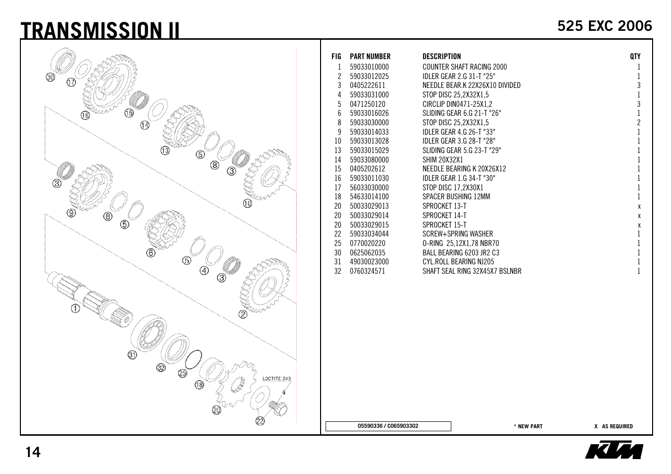 Transmission | KTM 525 EXC 2006 User Manual | Page 16 / 28