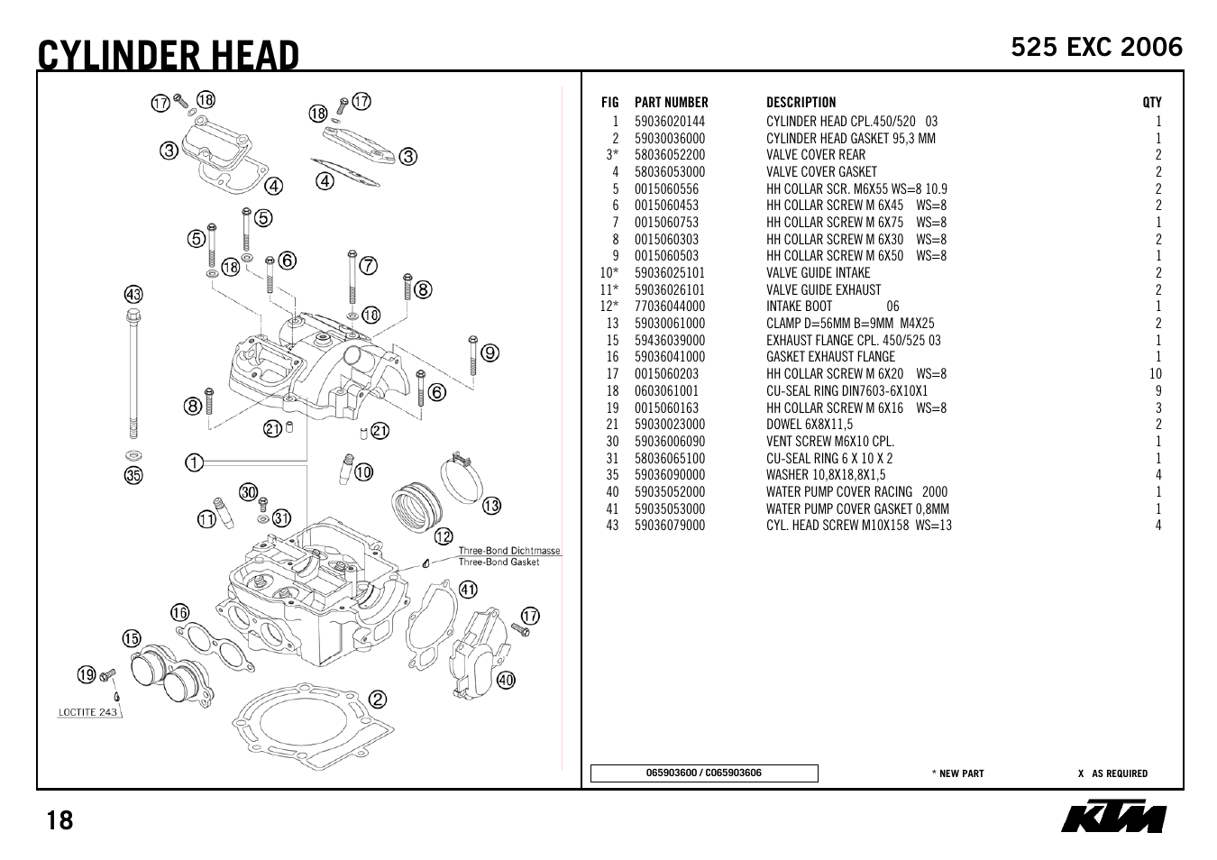 Cylinder head | KTM 525 EXC 2006 User Manual | Page 20 / 28