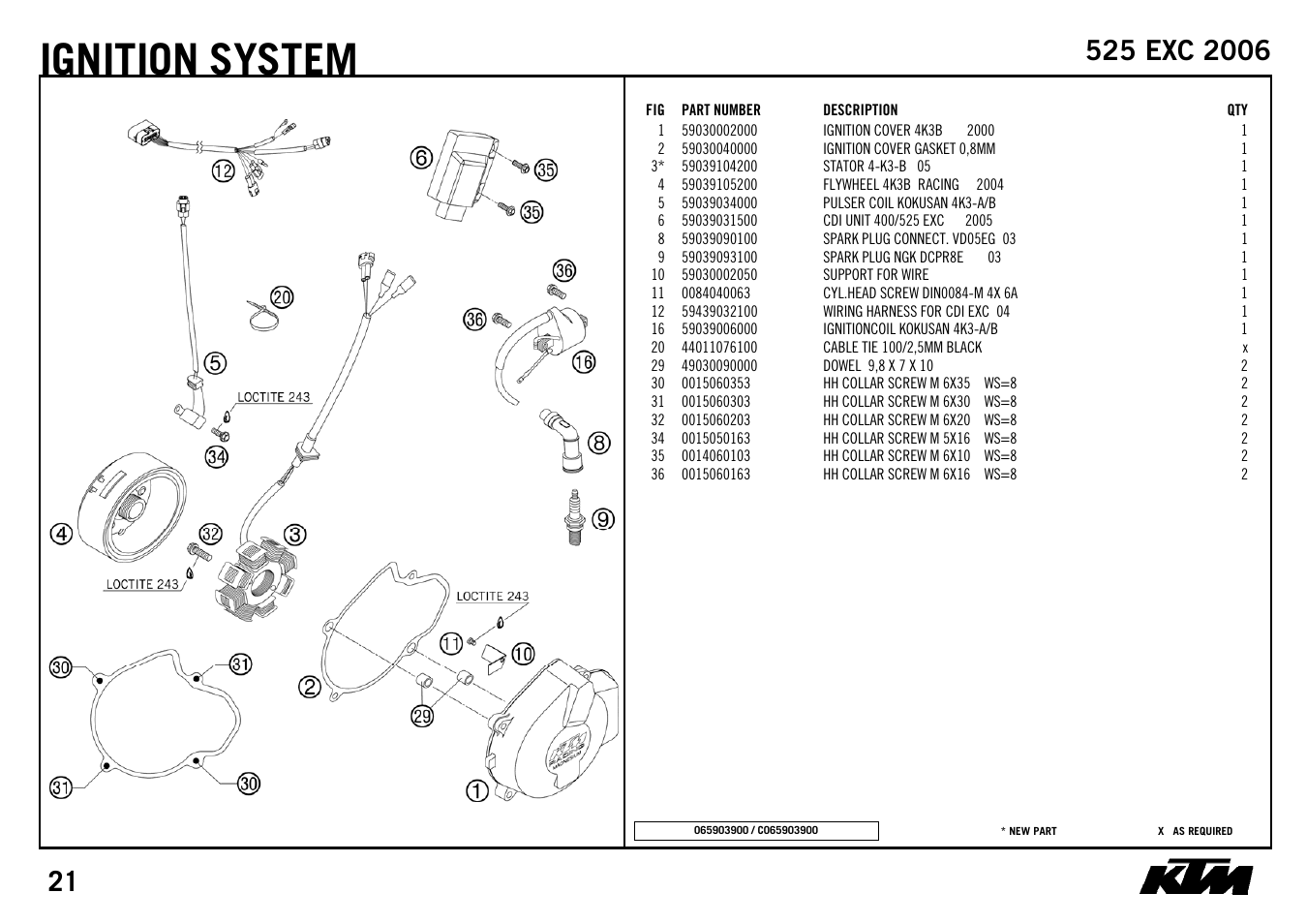 Ignition system | KTM 525 EXC 2006 User Manual | Page 23 / 28