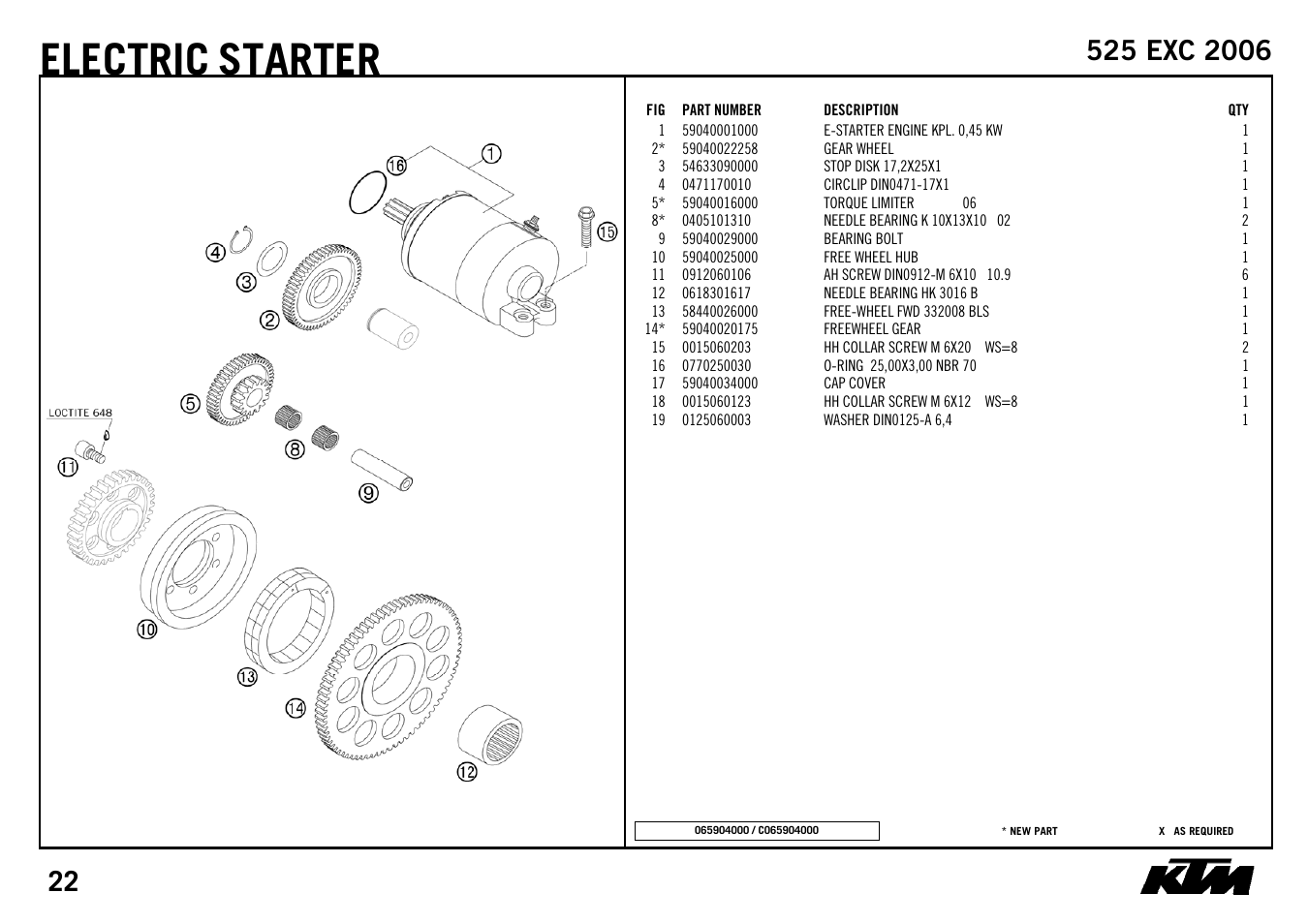 Electric starter | KTM 525 EXC 2006 User Manual | Page 24 / 28