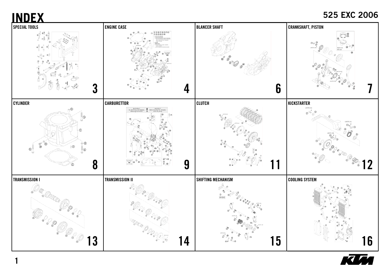 Index, 11 x, 12 x | 13 x, 14 x, 15 x, 16 x | KTM 525 EXC 2006 User Manual | Page 3 / 28