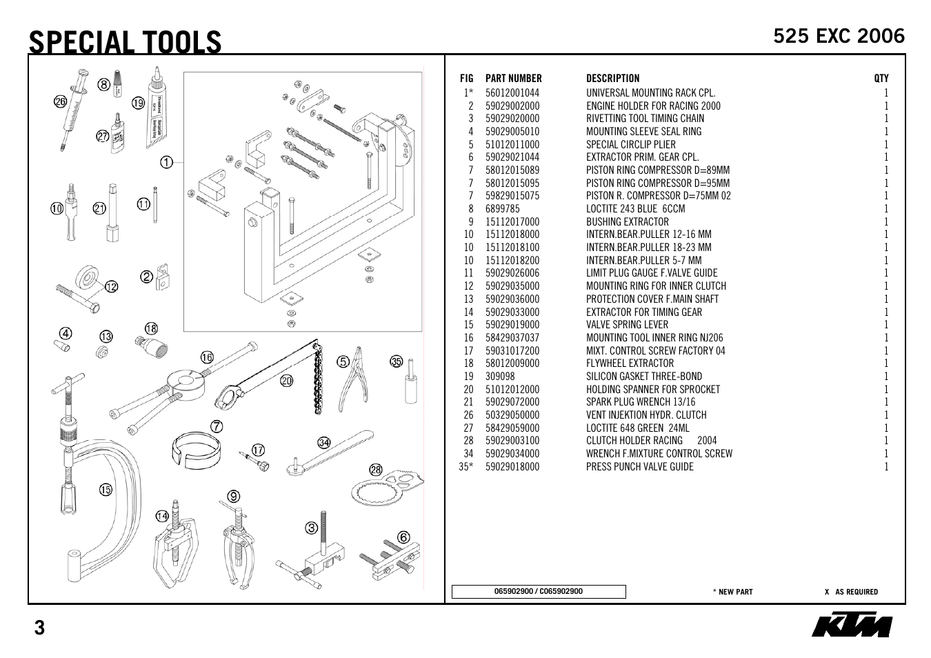 Special, Tools | KTM 525 EXC 2006 User Manual | Page 5 / 28