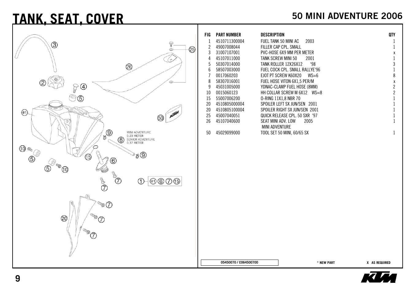 Tank, Seat, cover | KTM 3CF6001F5EN User Manual | Page 11 / 20
