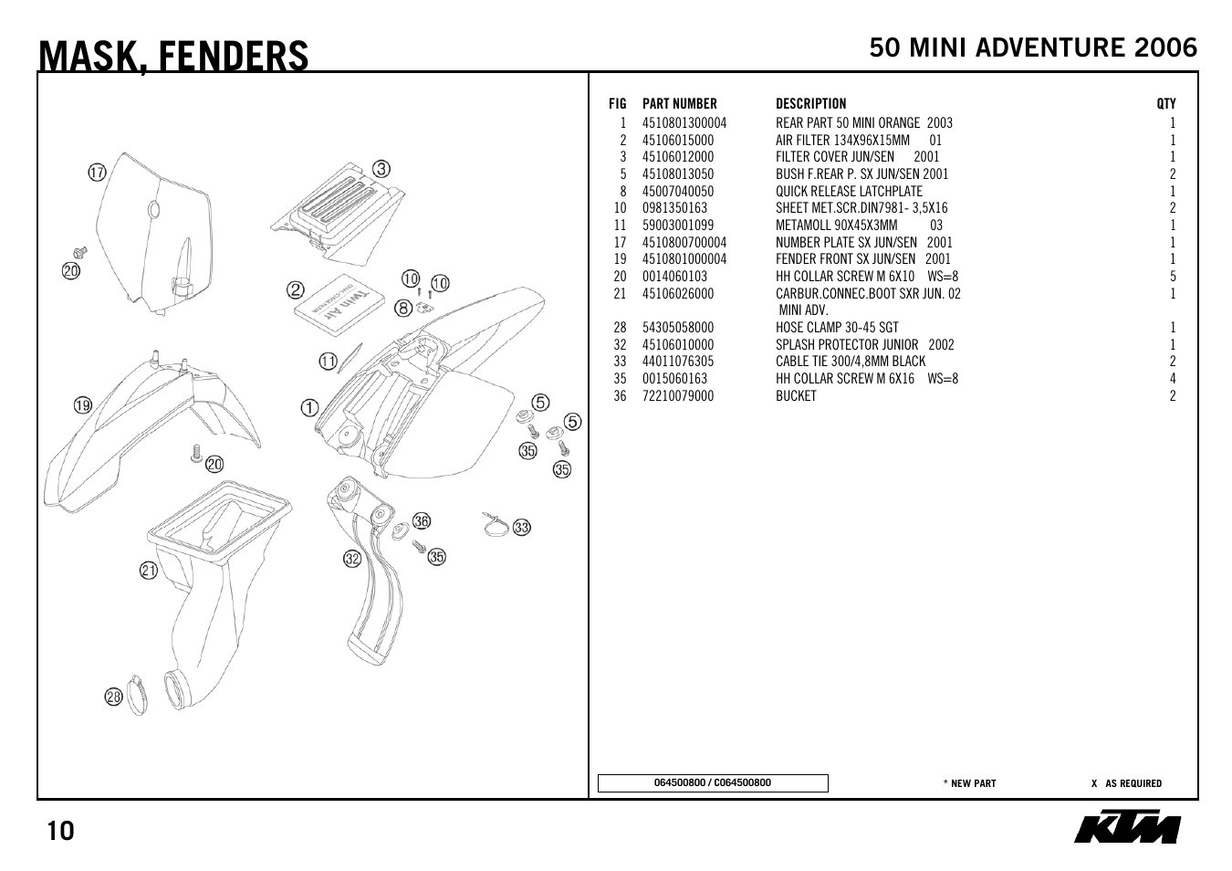 Mask, Fenders | KTM 3CF6001F5EN User Manual | Page 12 / 20