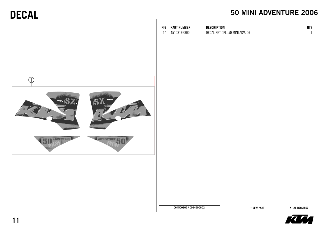 Decal | KTM 3CF6001F5EN User Manual | Page 13 / 20