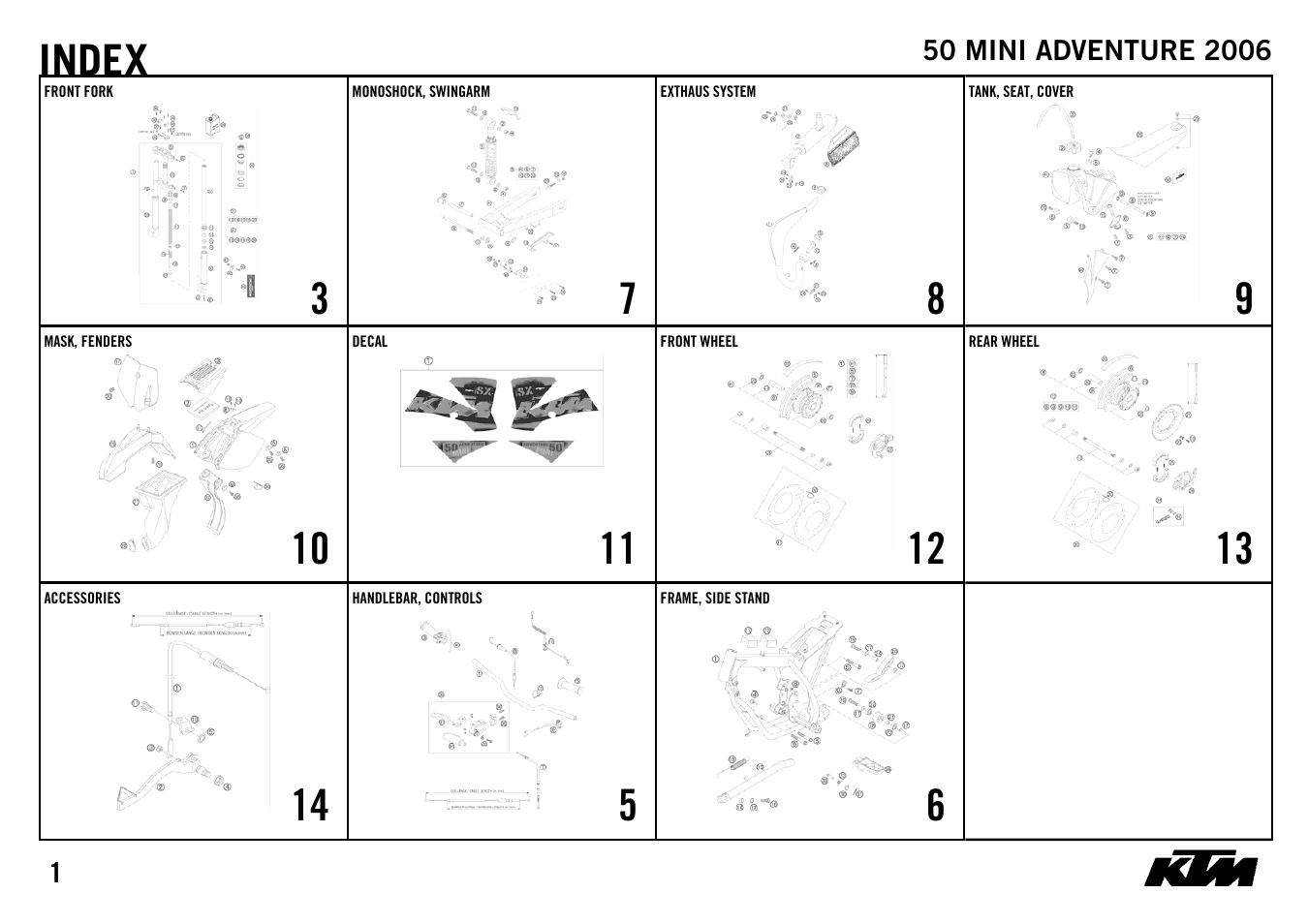 Index, 10 x, 11 x | 12 x, 13 x, 14 x | KTM 3CF6001F5EN User Manual | Page 3 / 20