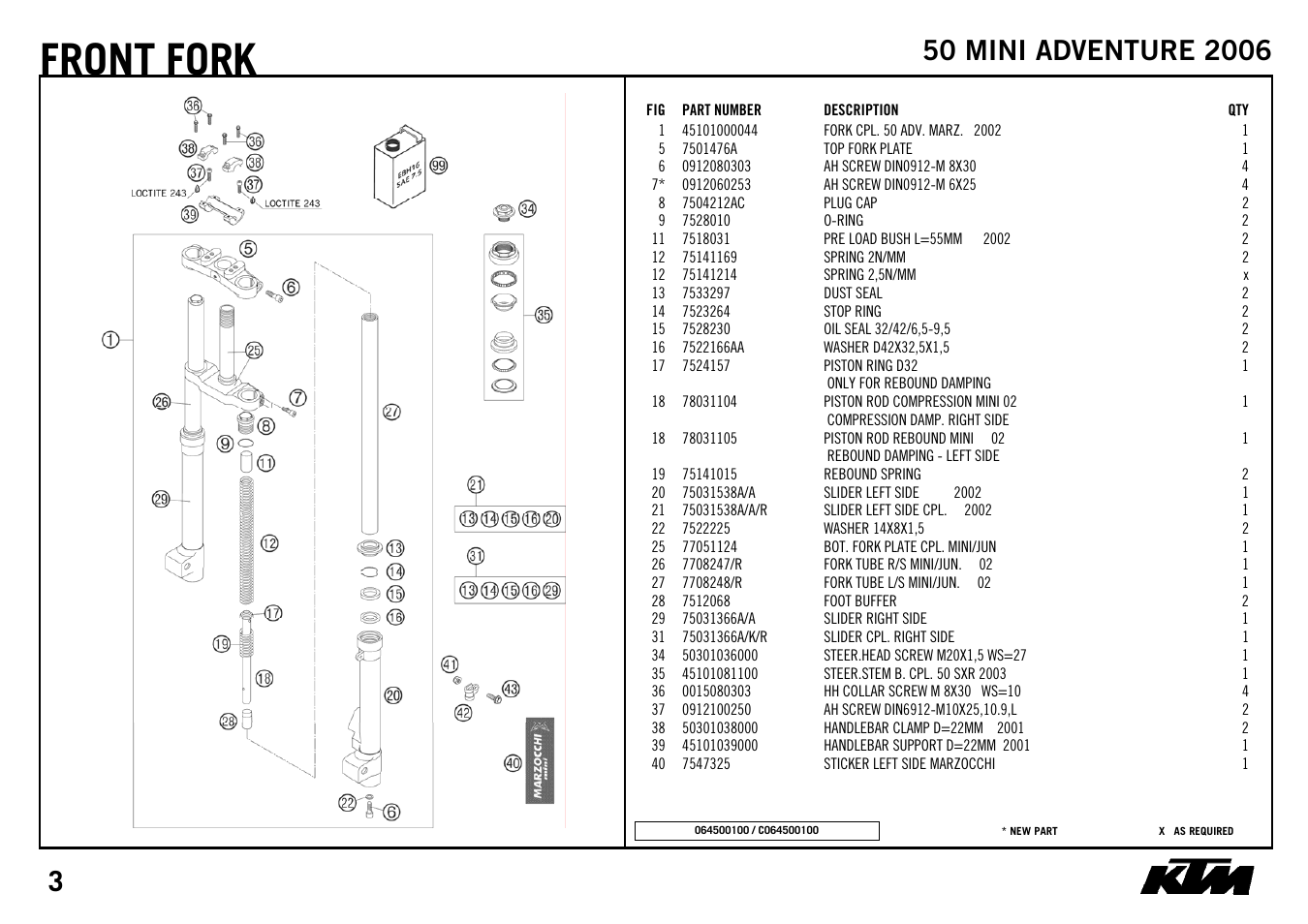 Front, Fork | KTM 3CF6001F5EN User Manual | Page 5 / 20