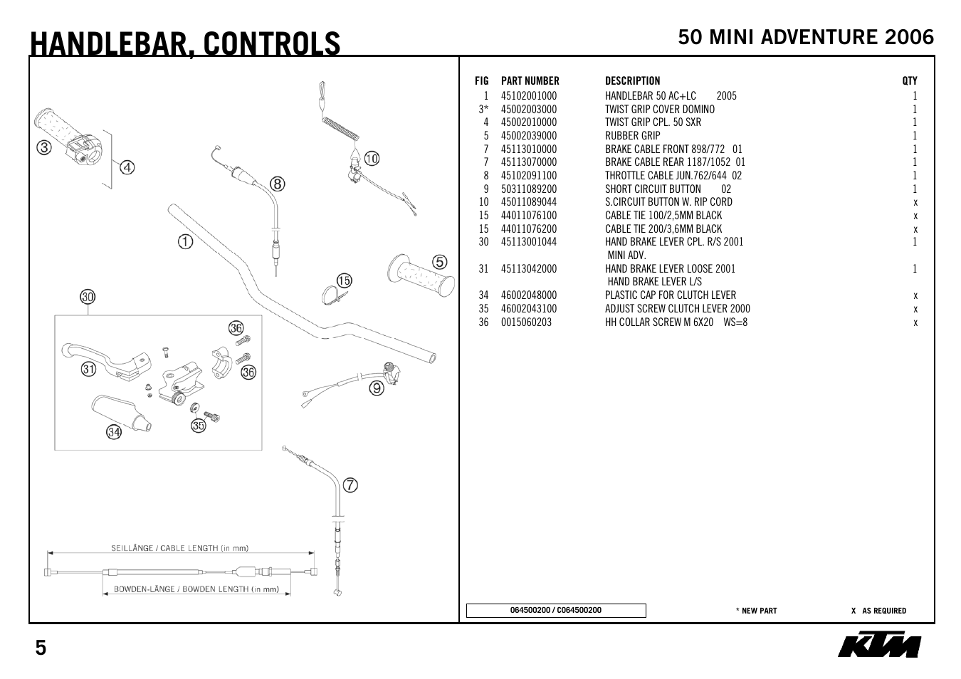 Handlebar, controls | KTM 3CF6001F5EN User Manual | Page 7 / 20