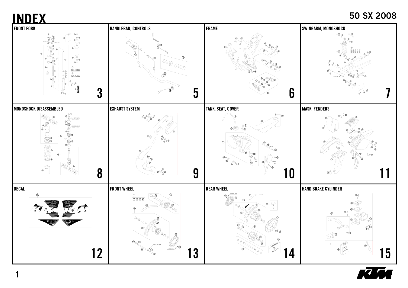 Index, 10 x, 11 x | 12 x, 13 x, 14 x, 15 x | KTM 50 SX 2008 User Manual | Page 3 / 24