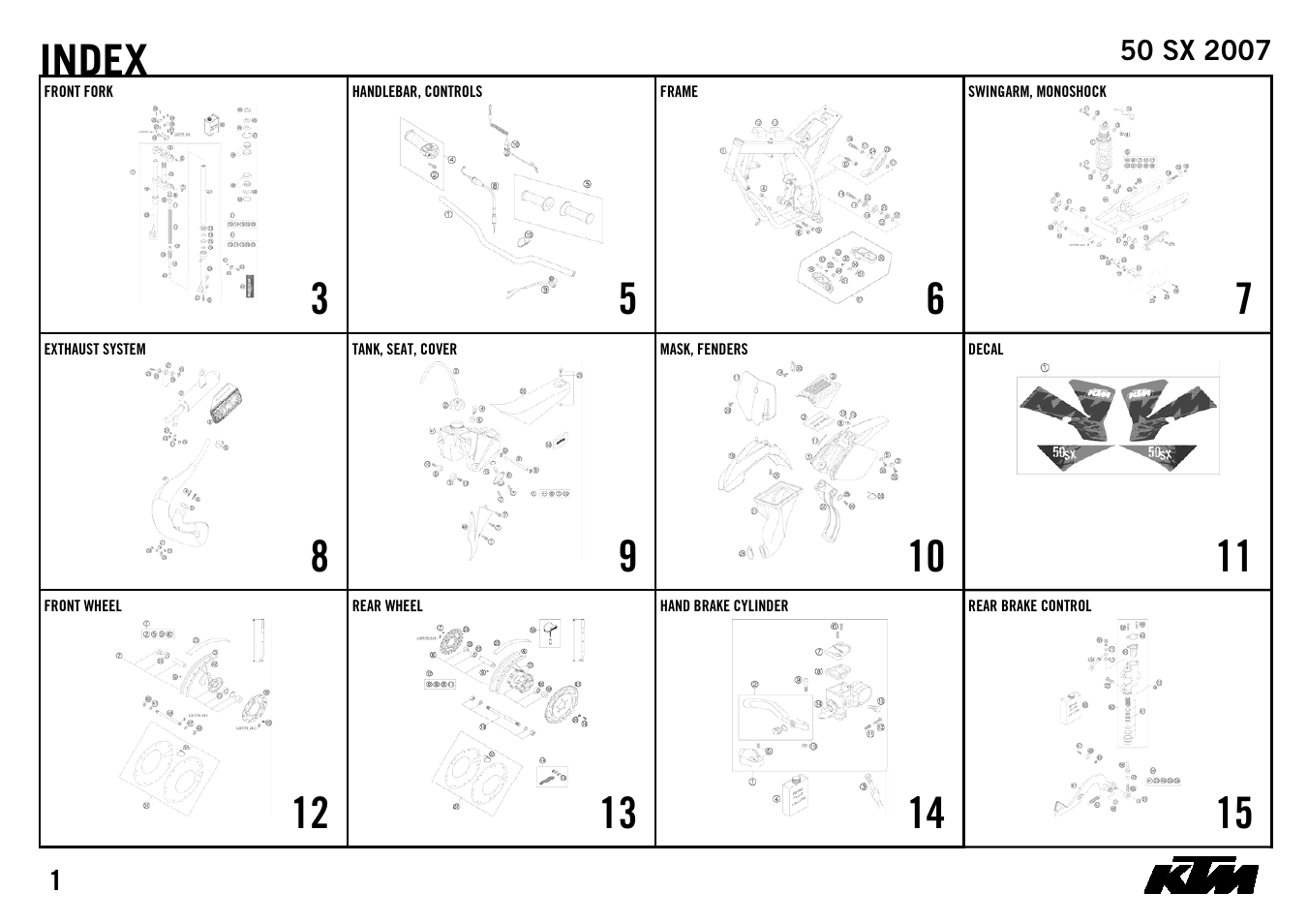 Index, 10 x, 11 x | 12 x, 13 x, 14 x, 15 x | KTM 50 SX 2007 User Manual | Page 3 / 24