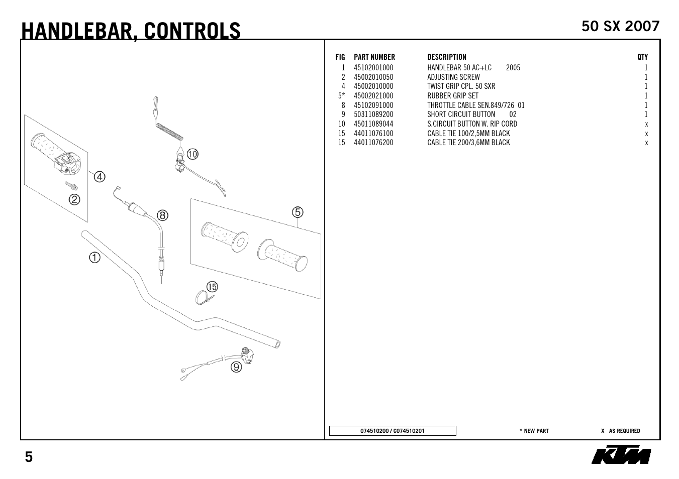 Handlebar, controls | KTM 50 SX 2007 User Manual | Page 7 / 24