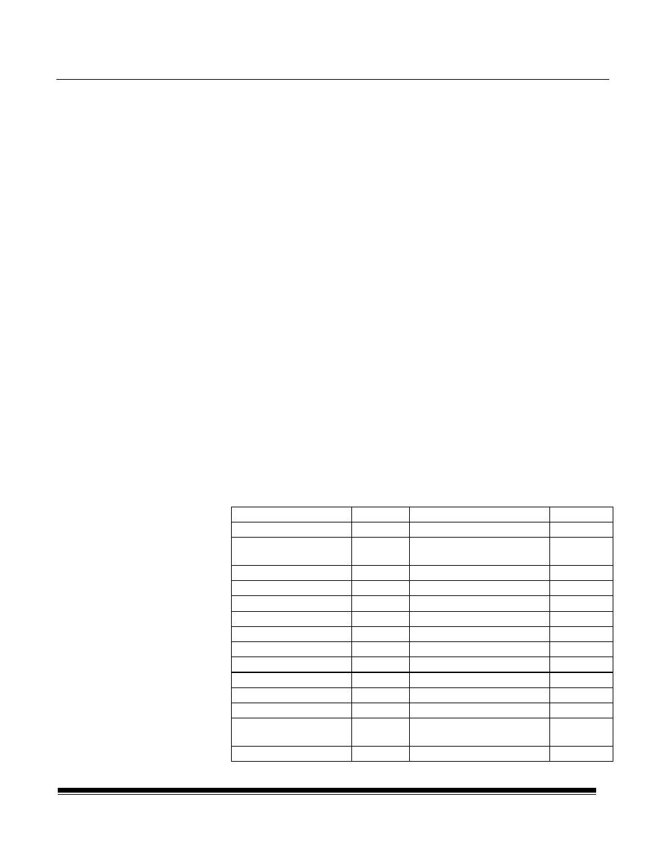 Appendix d productivity tools, Introduction, Keyboard shortcuts template | Kodak I7300 User Manual | Page 155 / 174