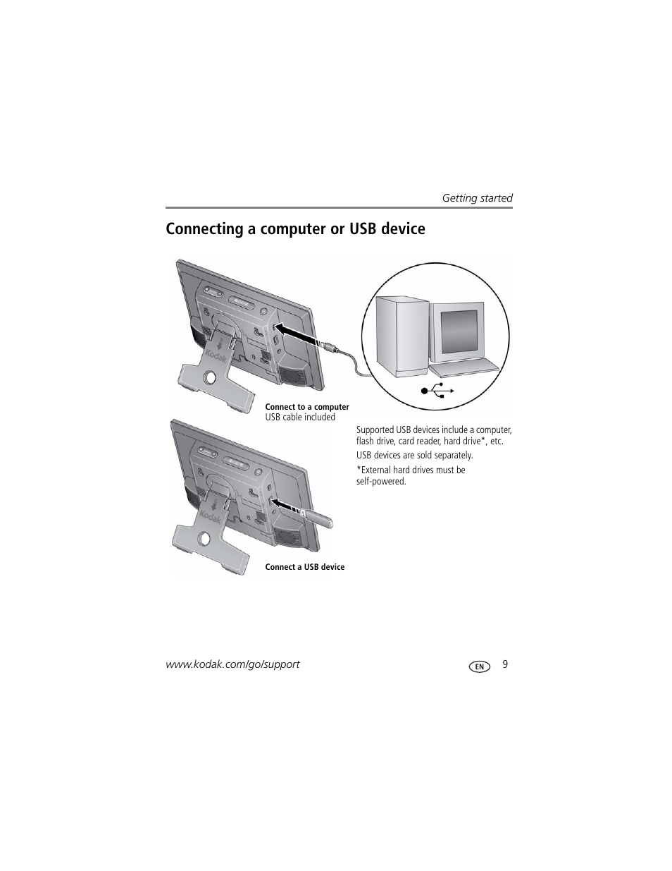 Connecting a computer or usb device | Kodak S730 User Manual | Page 15 / 61