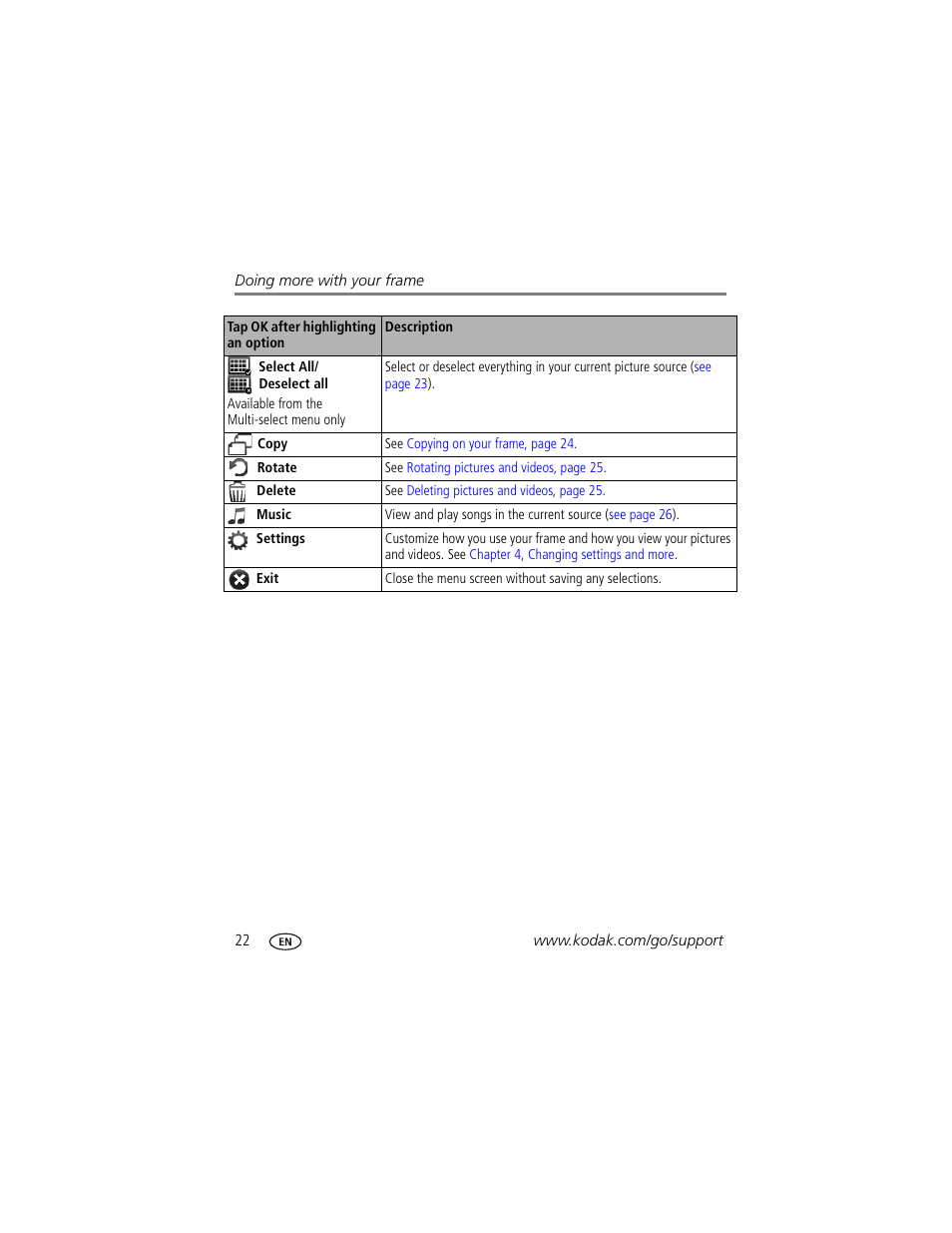 Kodak S730 User Manual | Page 28 / 61