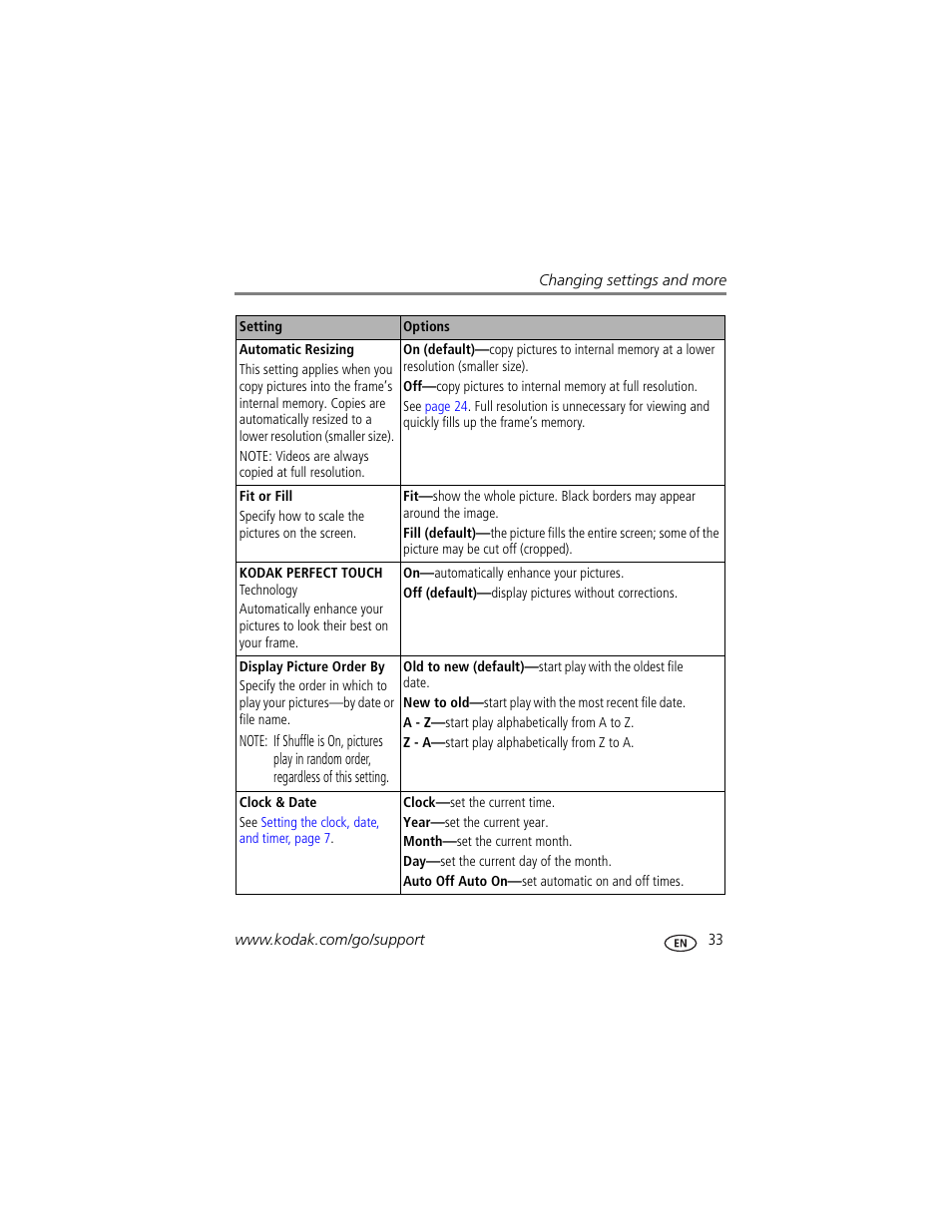 Kodak S730 User Manual | Page 39 / 61