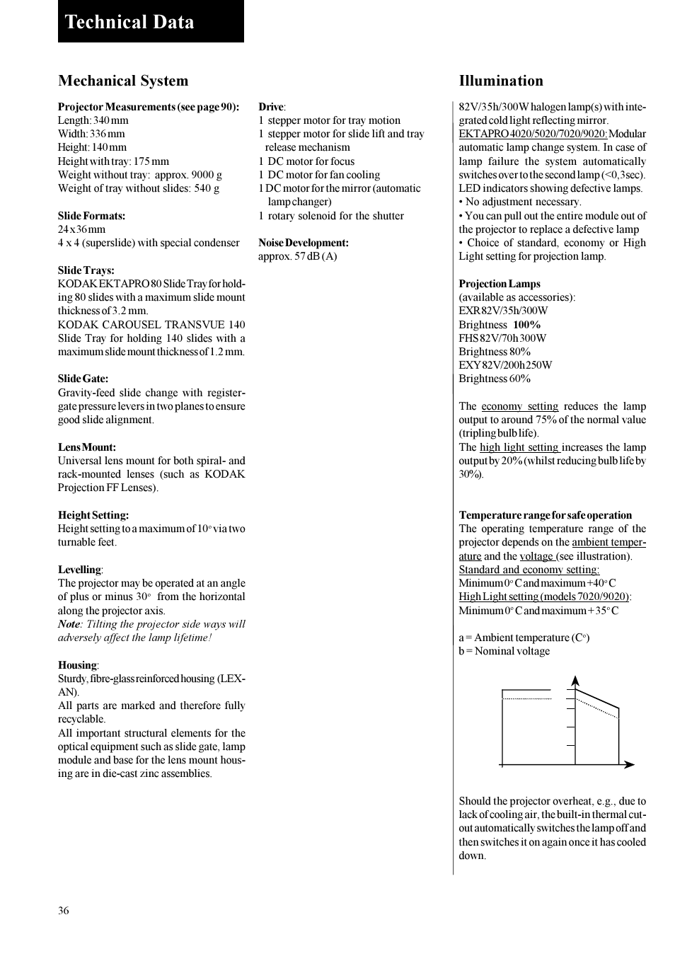 Technical data, Illumination mechanical system | Kodak 9020 User Manual | Page 19 / 26