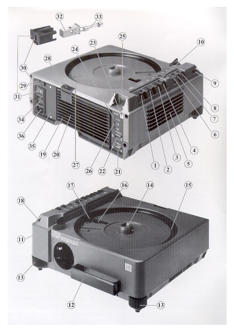 Kodak 9020 User Manual | Page 2 / 26