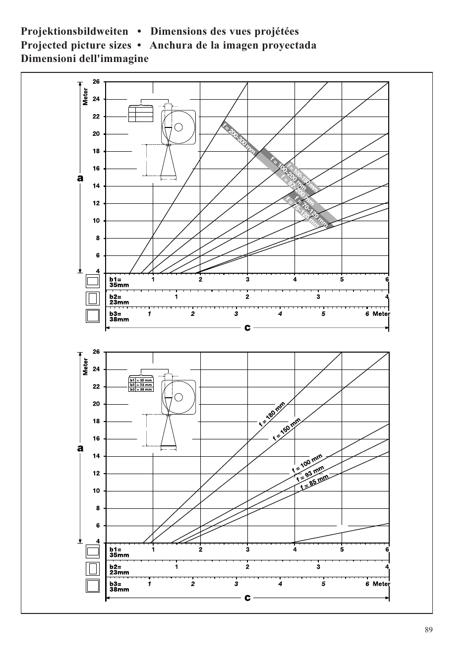 Kodak 9020 User Manual | Page 24 / 26