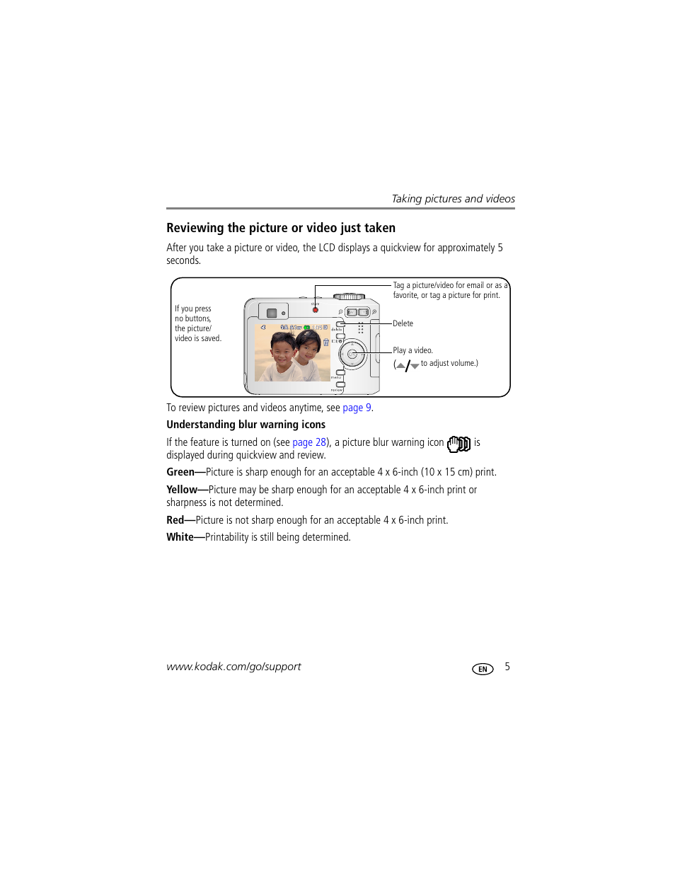 Reviewing the picture or video just taken, Understanding blur warning icons | Kodak EASYSHARE C603 User Manual | Page 11 / 72