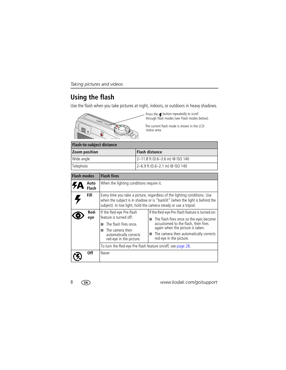 Using the flash | Kodak EASYSHARE C603 User Manual | Page 14 / 72