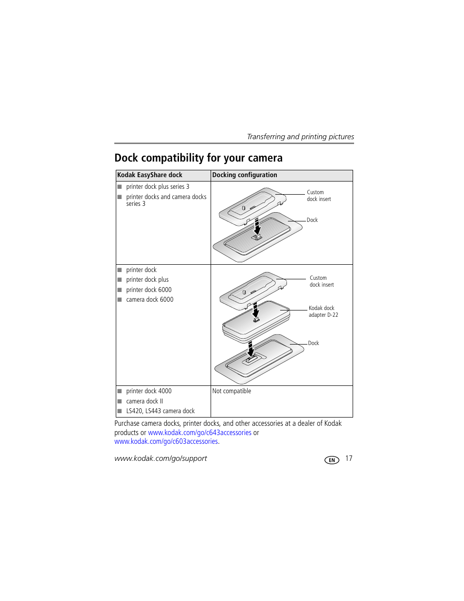 Dock compatibility for your camera | Kodak EASYSHARE C603 User Manual | Page 23 / 72