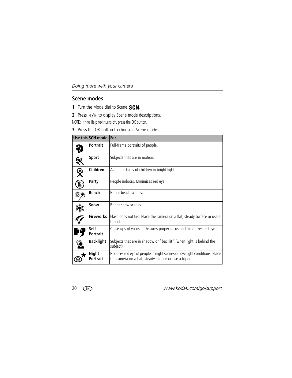 Scene modes | Kodak EASYSHARE C603 User Manual | Page 26 / 72