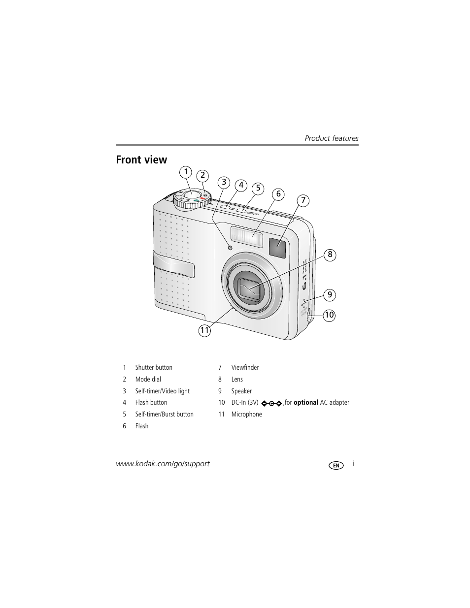 Product features, Front view | Kodak EASYSHARE C603 User Manual | Page 3 / 72