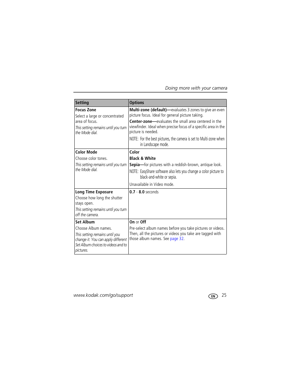 Kodak EASYSHARE C603 User Manual | Page 31 / 72